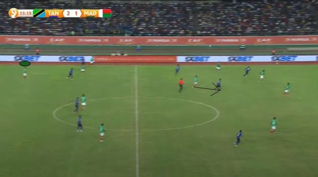 Madagascar’s 4-1-4-1 OOP shape: the lone forward initiates the press while the holding midfielder tightly marks creative threats, where they ensure central congestion and disrupt  opposition build-up in different phases of play.